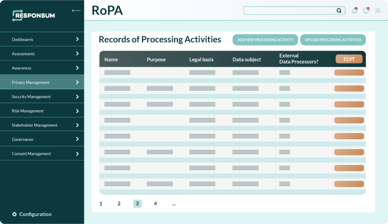 ROPA - Records of Processing Activities - RESPONSUM