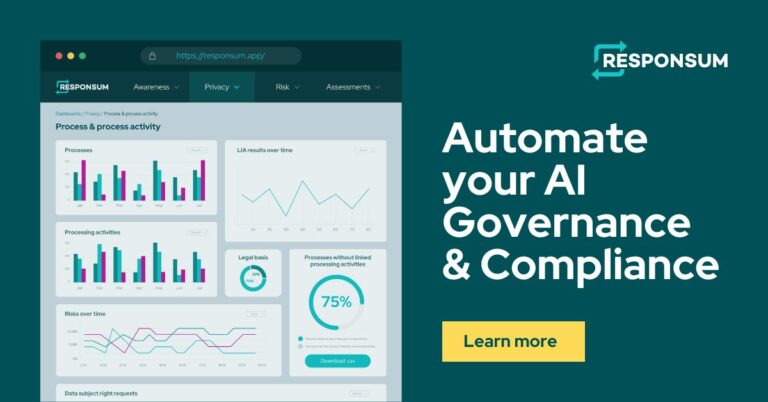 AI Act Compliance Featured Image