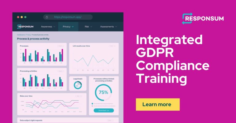 Integrated GDPR Compliance Training