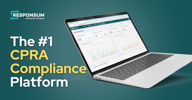 CPRA Compliance Platform